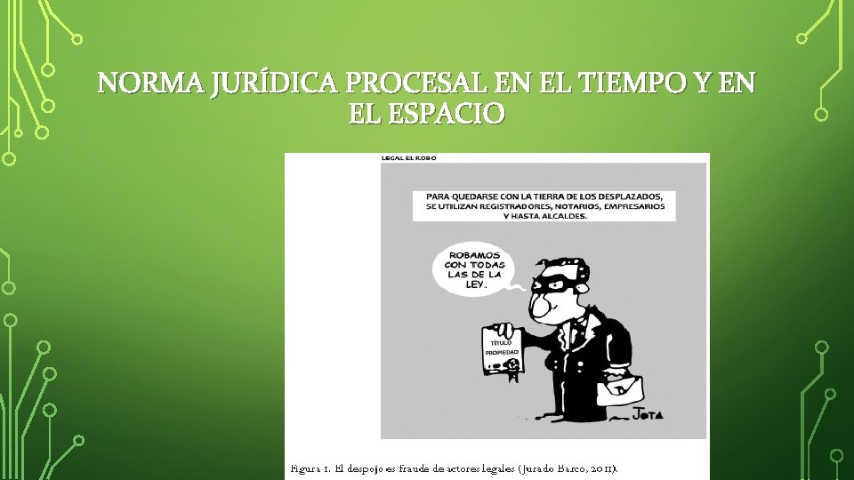 NORMA JURÍDICA PROCESAL EN EL TIEMPO Y EN EL ESPACIO 