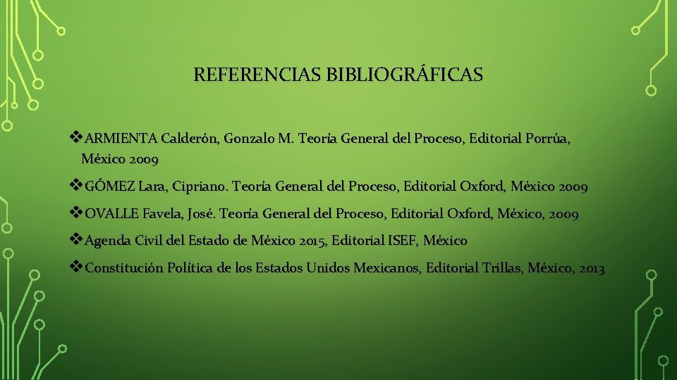 REFERENCIAS BIBLIOGRÁFICAS v. ARMIENTA Calderón, Gonzalo M. Teoría General del Proceso, Editorial Porrúa, México