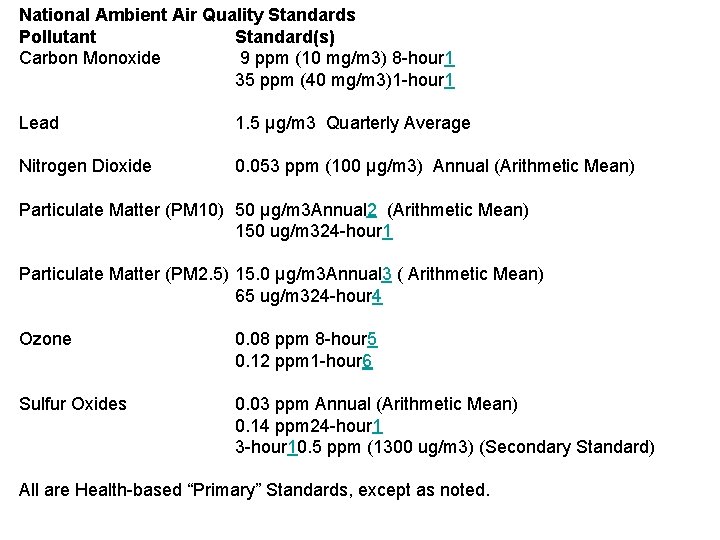 National Ambient Air Quality Standards Pollutant Standard(s) Carbon Monoxide 9 ppm (10 mg/m 3)