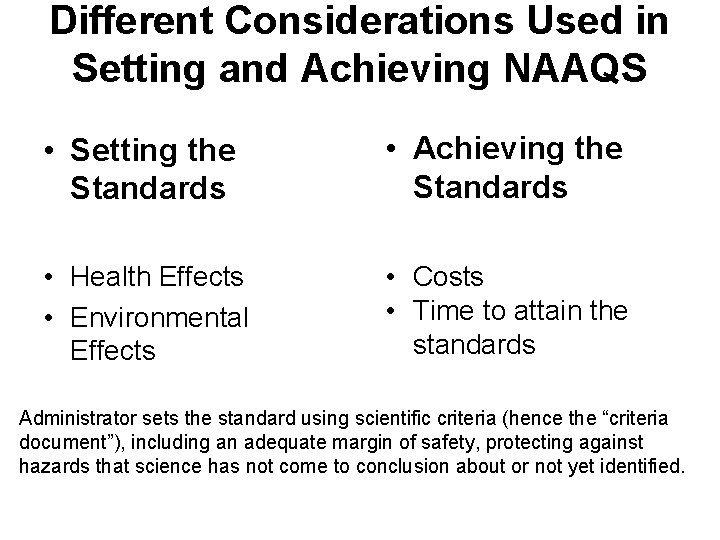 Different Considerations Used in Setting and Achieving NAAQS • Setting the Standards • Achieving