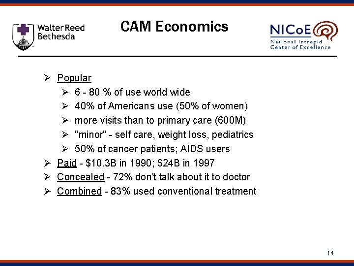 CAM Economics Ø Popular Ø 6 - 80 % of use world wide Ø