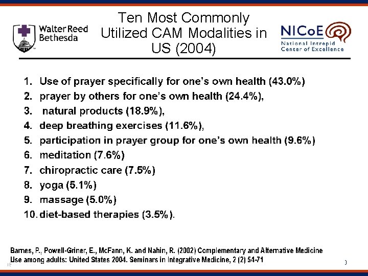 Ten Most Commonly Utilized CAM Modalities in US (2004) 70 70 