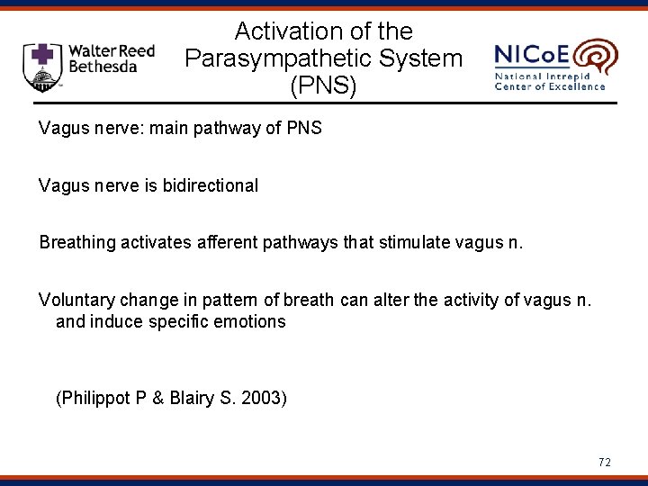 Activation of the Parasympathetic System (PNS) Vagus nerve: main pathway of PNS Vagus nerve