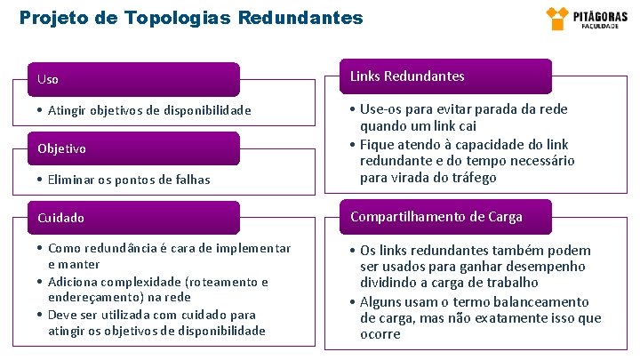Projeto de Topologias Redundantes Uso Links Redundantes • Atingir objetivos de disponibilidade • Eliminar Projeto de Topologias Redundantes Uso Links Redundantes • Atingir objetivos de disponibilidade • Eliminar