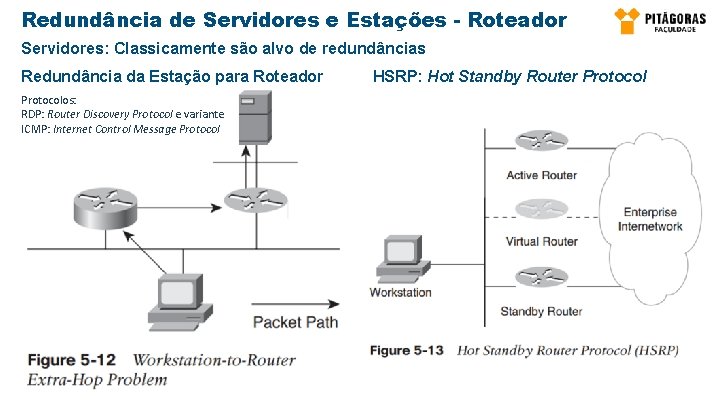 Redundância de Servidores e Estações - Roteador Servidores: Classicamente são alvo de redundâncias Redundância Redundância de Servidores e Estações - Roteador Servidores: Classicamente são alvo de redundâncias Redundância