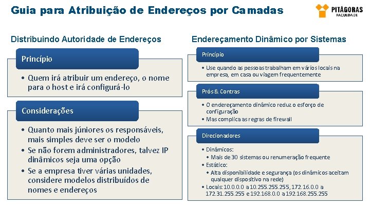 Guia para Atribuição de Endereços por Camadas Distribuindo Autoridade de Endereços Princípio • Quem Guia para Atribuição de Endereços por Camadas Distribuindo Autoridade de Endereços Princípio • Quem
