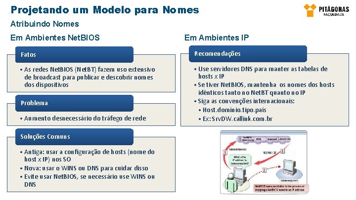 Projetando um Modelo para Nomes Atribuindo Nomes Em Ambientes Net. BIOS Em Ambientes IP Projetando um Modelo para Nomes Atribuindo Nomes Em Ambientes Net. BIOS Em Ambientes IP