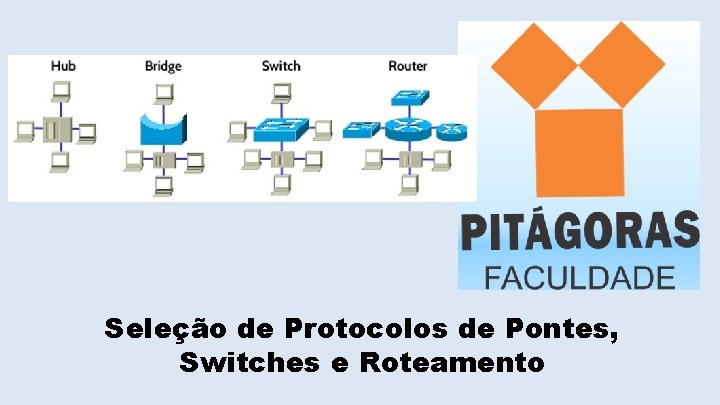 Seleção de Protocolos de Pontes, Switches e Roteamento Seleção de Protocolos de Pontes, Switches e Roteamento