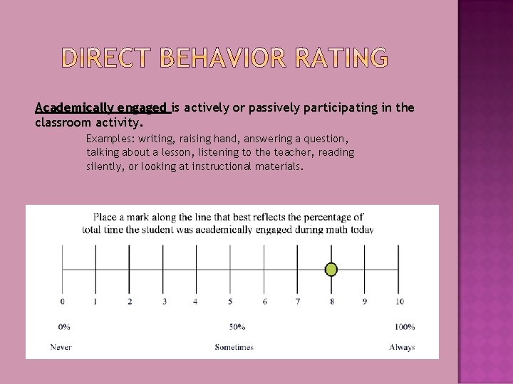 Academically engaged is actively or passively participating in the classroom activity. Examples: writing, raising