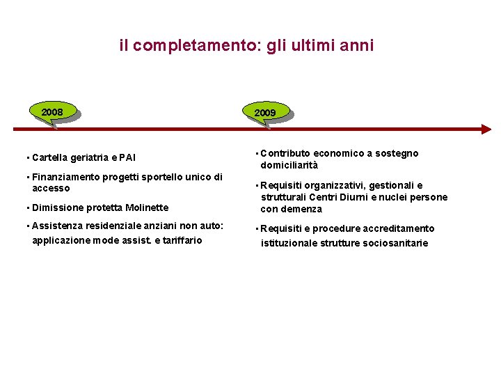 il completamento: gli ultimi anni 2008 • Cartella geriatria e PAI • Finanziamento progetti