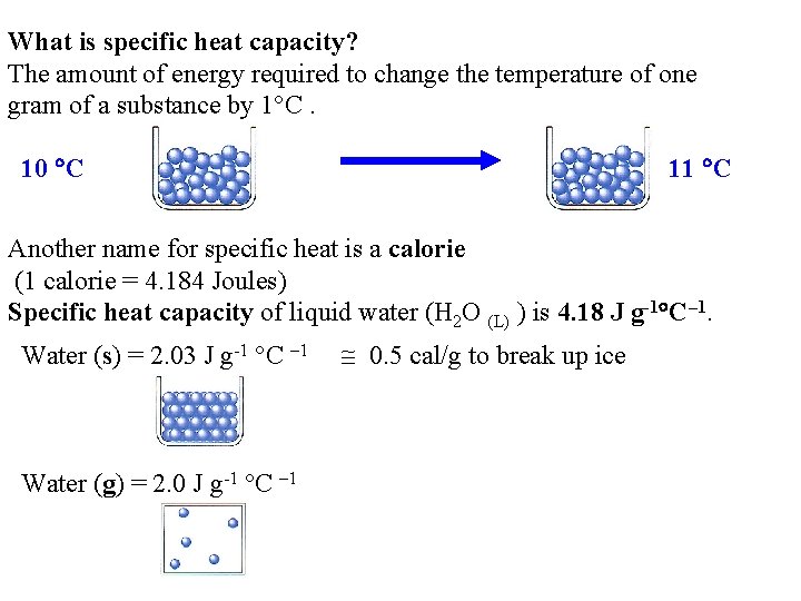 What is specific heat capacity? The amount of energy required to change the temperature