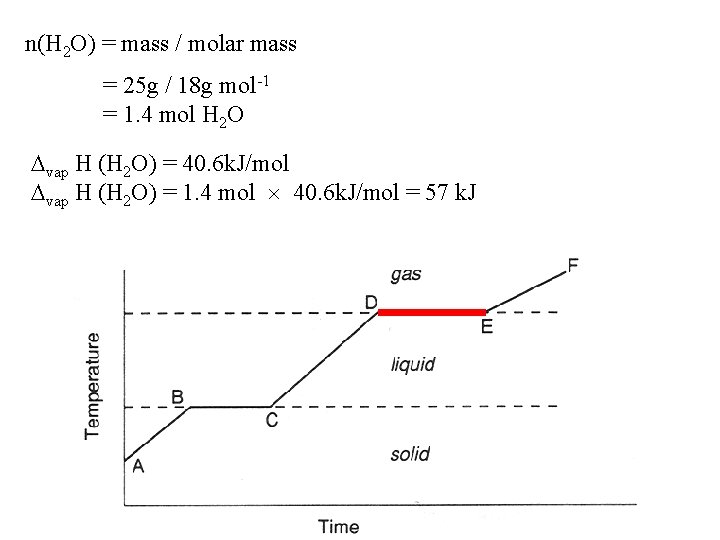 n(H 2 O) = mass / molar mass = 25 g / 18 g