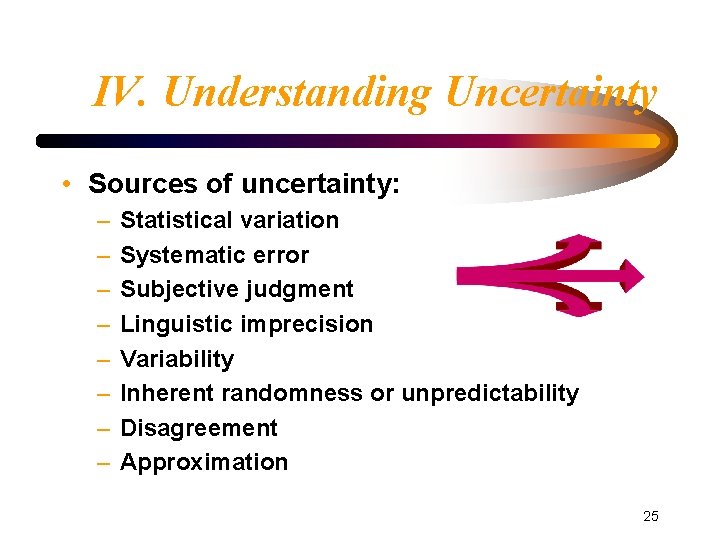 IV. Understanding Uncertainty • Sources of uncertainty: – – – – Statistical variation Systematic