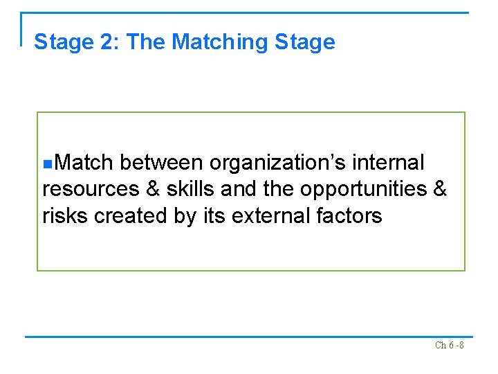 Stage 2: The Matching Stage n. Match between organization’s internal resources & skills and