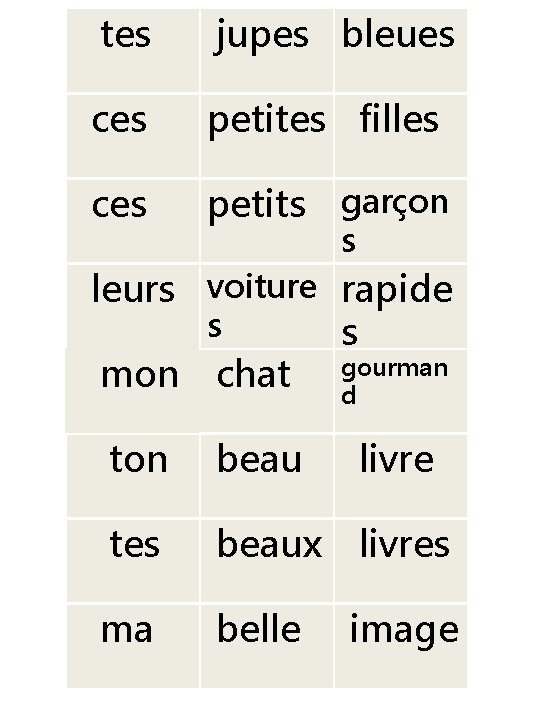 tes jupes bleues ces petites filles ces petits garçon s leurs voiture rapide s