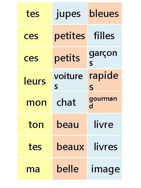 tes jupes bleues ces petites filles ces garçon s petits voiture rapide leurs s