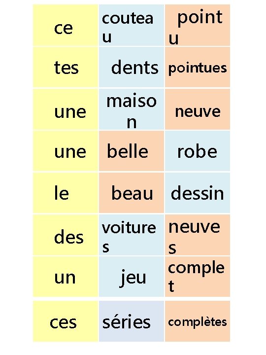 ce coutea point u u tes dents une maiso neuve n une belle le