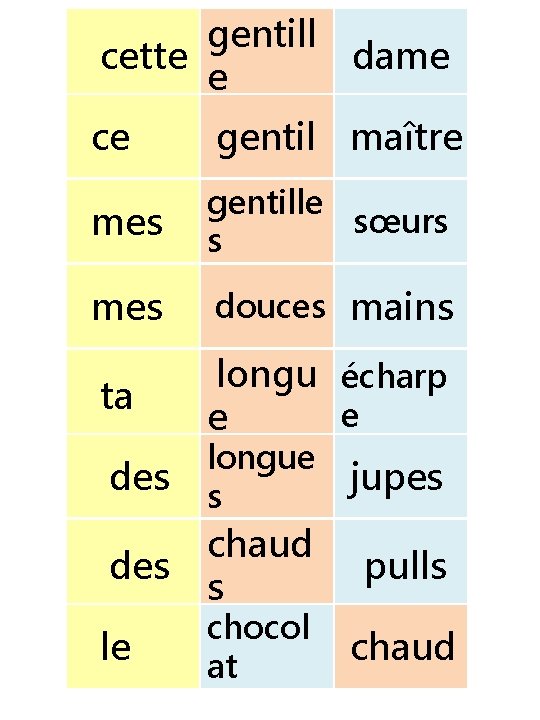 gentill cette dame e ce gentil maître mes gentille sœurs s mes douces mains