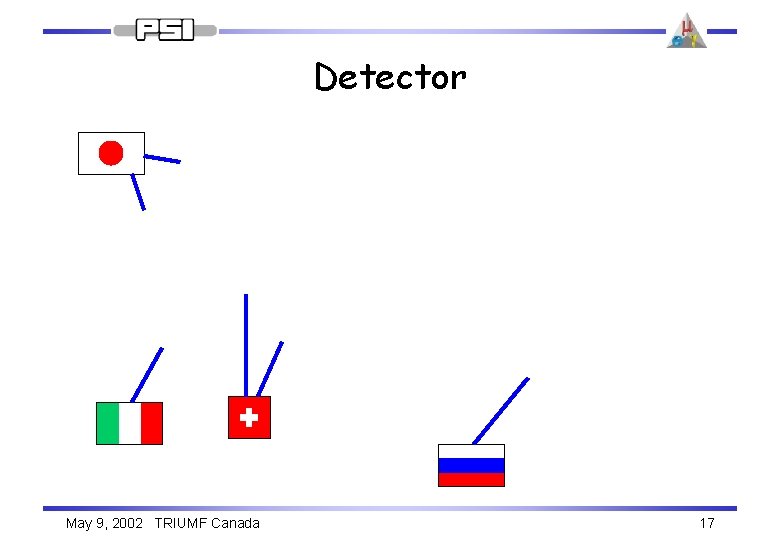 Detector May 9, 2002 TRIUMF Canada 17 
