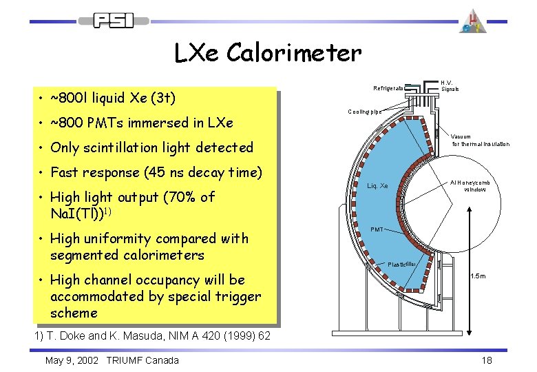 LXe Calorimeter • ~800 l liquid Xe (3 t) • ~800 PMTs immersed in