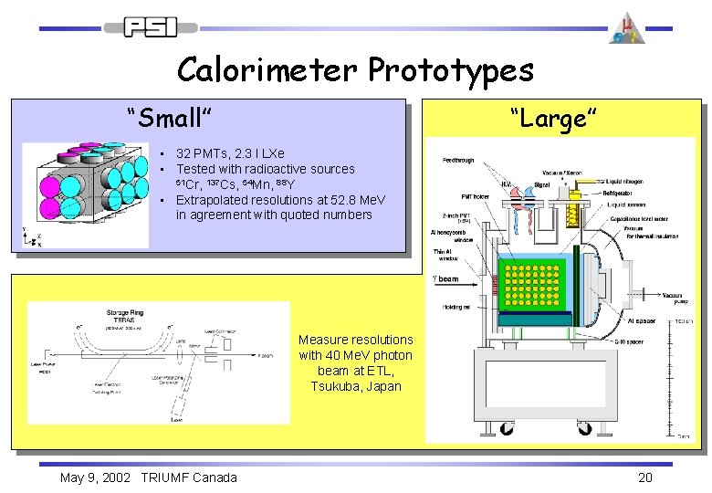 Calorimeter Prototypes “Small” “Large” • 32 PMTs, 2. 3 l LXe • Tested with