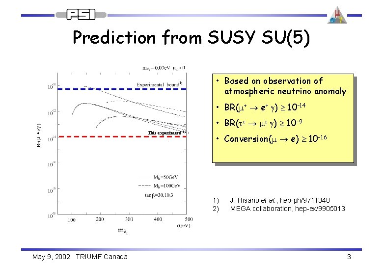 Prediction from SUSY SU(5) 1) • Based on observation of atmospheric neutrino anomaly •