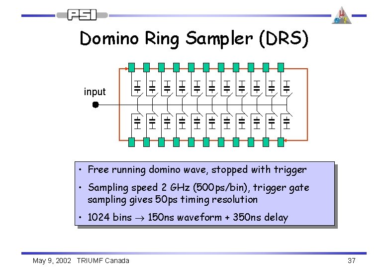 Domino Ring Sampler (DRS) input • Free running domino wave, stopped with trigger •