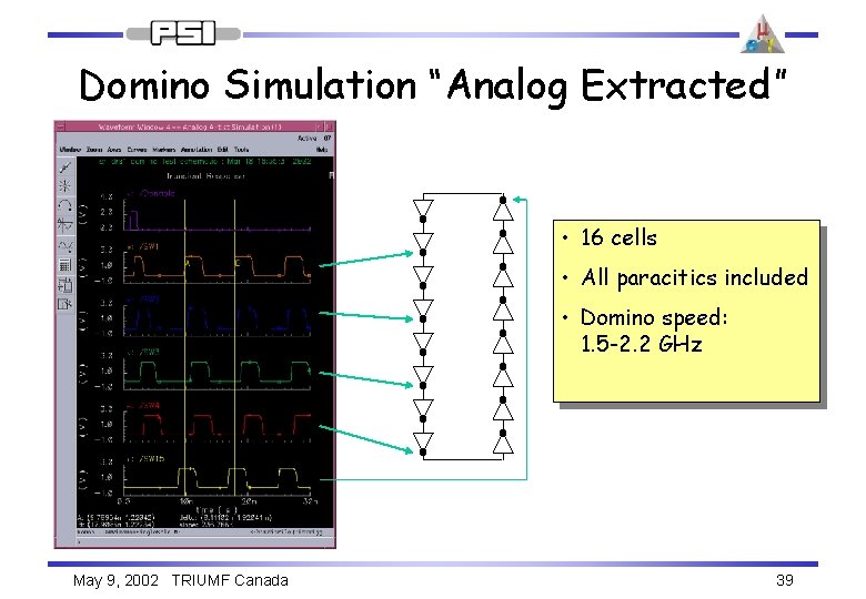 Domino Simulation “Analog Extracted” • 16 cells • All paracitics included • Domino speed: