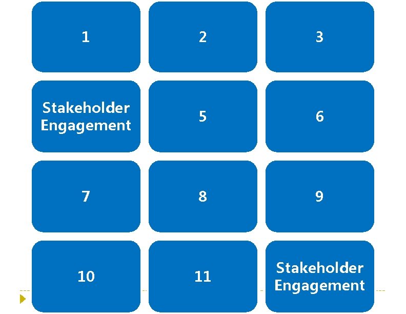 1 2 3 Stakeholder Engagement 4 5 6 7 8 9 11 Stakeholder Engagement 1 2 3 Stakeholder Engagement 4 5 6 7 8 9 11 Stakeholder Engagement