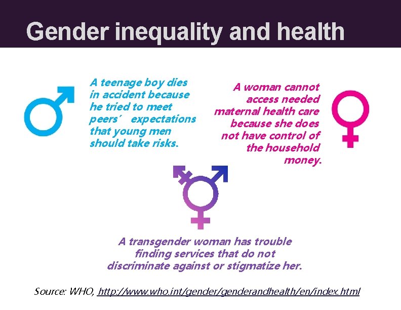 Gender inequality and health A teenage boy dies in accident because he tried to Gender inequality and health A teenage boy dies in accident because he tried to