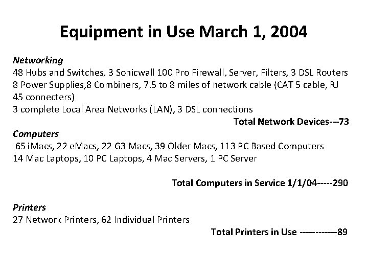 Equipment in Use March 1, 2004 Networking 48 Hubs and Switches, 3 Sonicwall 100
