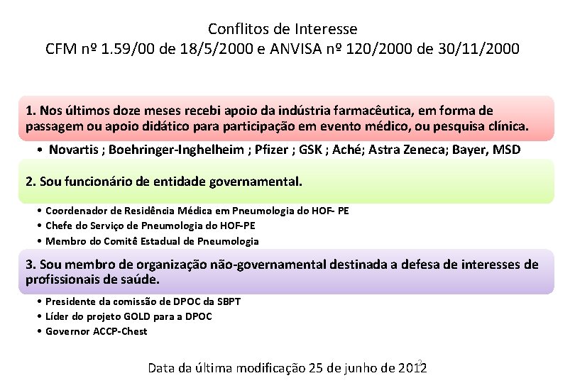 Conflitos de Interesse CFM nº 1. 59/00 de 18/5/2000 e ANVISA nº 120/2000 de