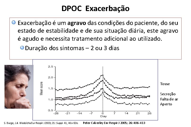 DPOC Exacerbação é um agravo das condições do paciente, do seu estado de estabilidade