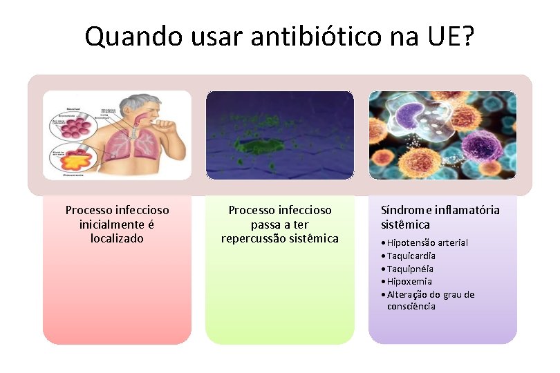 Quando usar antibiótico na UE? Processo infeccioso inicialmente é localizado Processo infeccioso passa a