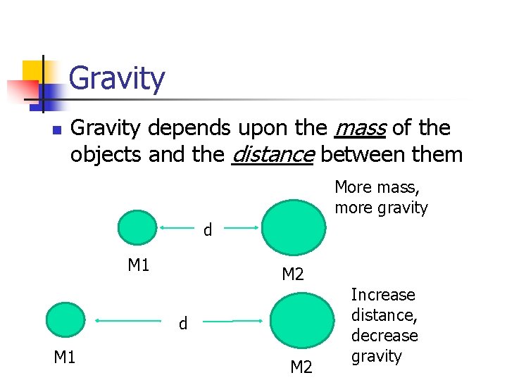 Gravity n Gravity depends upon the mass of the objects and the distance between