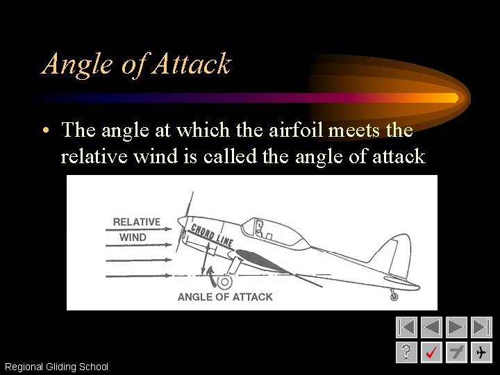 Angle of Attack • The angle at which the airfoil meets the relative wind