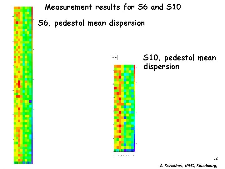 Measurement results for S 6 and S 10 S 6, pedestal mean dispersion S Measurement results for S 6 and S 10 S 6, pedestal mean dispersion S