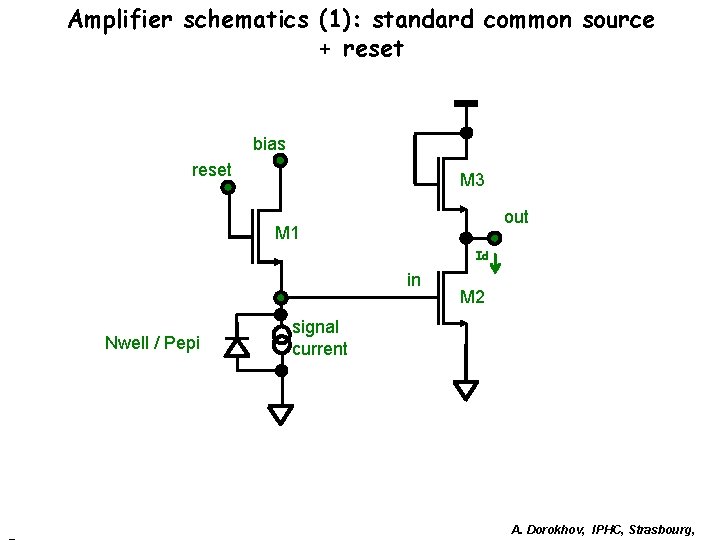 Amplifier schematics (1): standard common source + reset bias reset M 3 out M Amplifier schematics (1): standard common source + reset bias reset M 3 out M