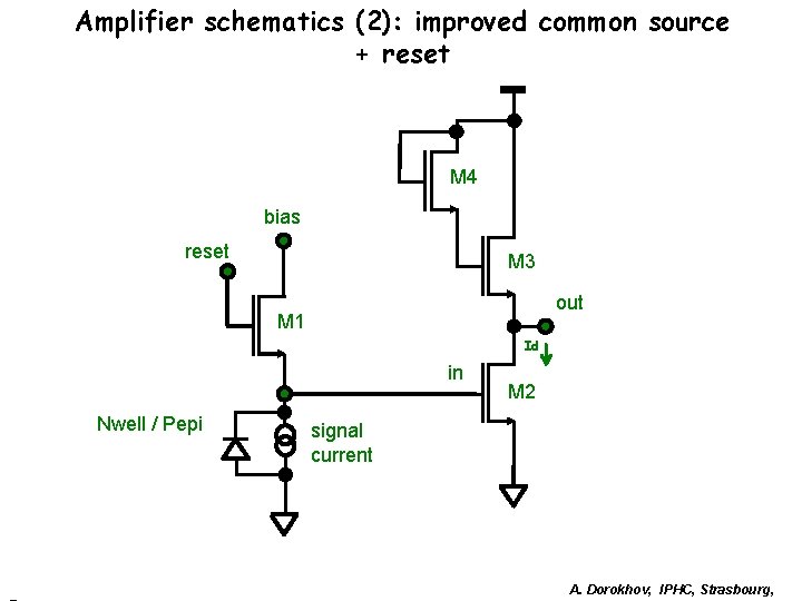 Amplifier schematics (2): improved common source + reset M 4 bias reset M 3 Amplifier schematics (2): improved common source + reset M 4 bias reset M 3
