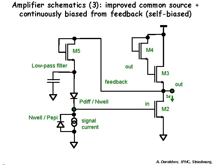 Amplifier schematics (3): improved common source + continuously biased from feedback (self-biased) M 4 Amplifier schematics (3): improved common source + continuously biased from feedback (self-biased) M 4