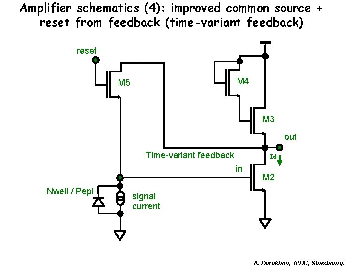 Amplifier schematics (4): improved common source + reset from feedback (time-variant feedback) reset M Amplifier schematics (4): improved common source + reset from feedback (time-variant feedback) reset M