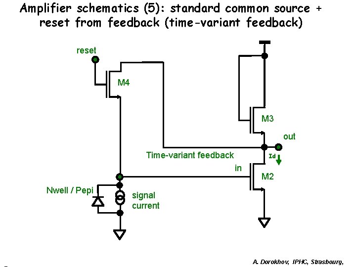Amplifier schematics (5): standard common source + reset from feedback (time-variant feedback) reset M Amplifier schematics (5): standard common source + reset from feedback (time-variant feedback) reset M
