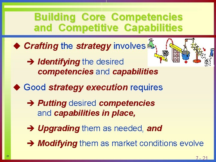 Building Core Competencies and Competitive Capabilities u Crafting the strategy involves è Identifying the