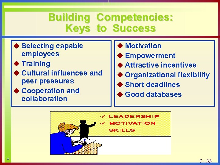Building Competencies: Keys to Success u Selecting capable employees u Training u Cultural influences