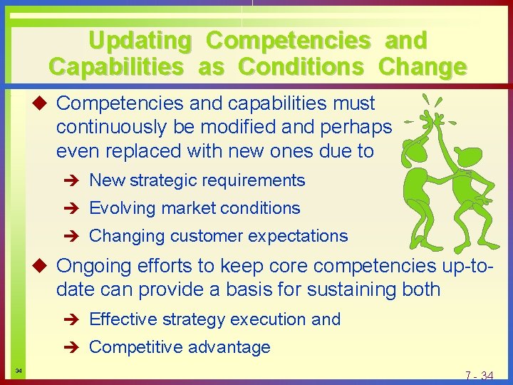 Updating Competencies and Capabilities as Conditions Change u Competencies and capabilities must continuously be