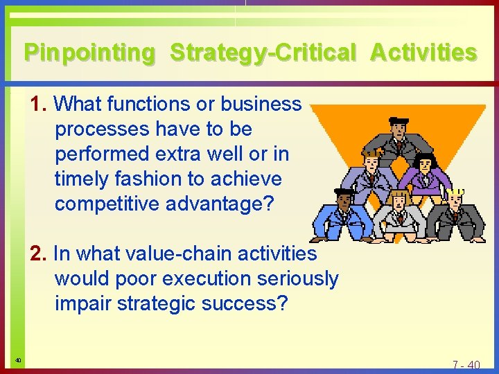 Pinpointing Strategy-Critical Activities 1. What functions or business processes have to be performed extra