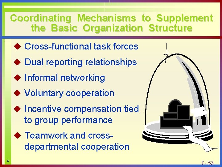 Coordinating Mechanisms to Supplement the Basic Organization Structure u Cross-functional task forces u Dual