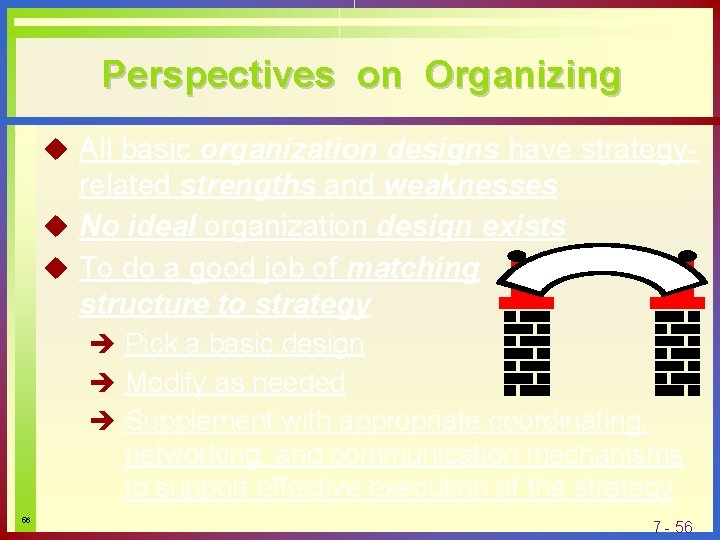 Perspectives on Organizing u All basic organization designs have strategy- related strengths and weaknesses Perspectives on Organizing u All basic organization designs have strategy- related strengths and weaknesses