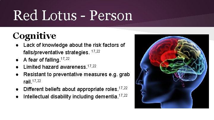 Red Lotus - Person Cognitive ● Lack of knowledge about the risk factors of