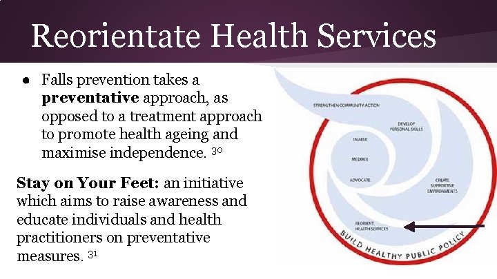 Reorientate Health Services ● Falls prevention takes a preventative approach, as opposed to a